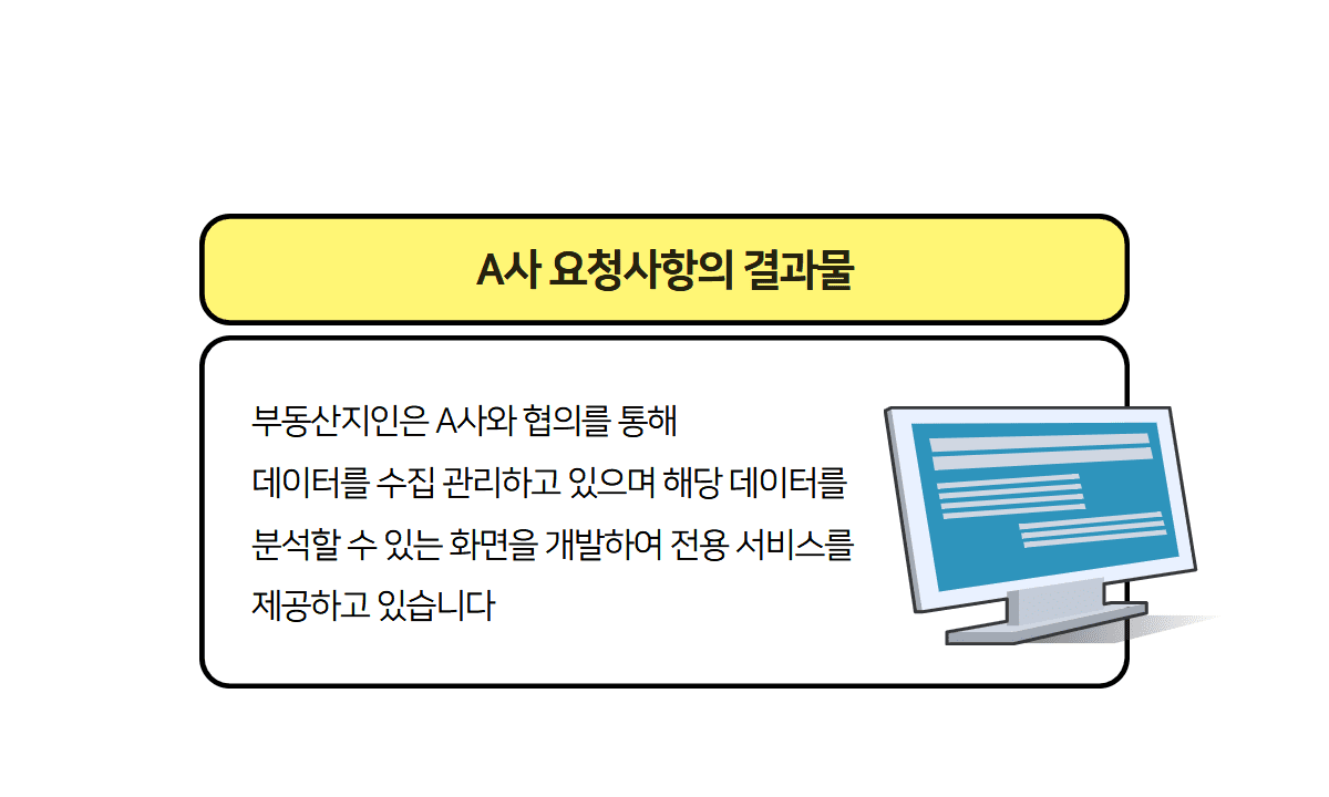 스크린샷 이미지